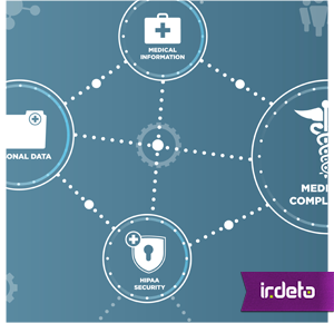 HIPAA compliance